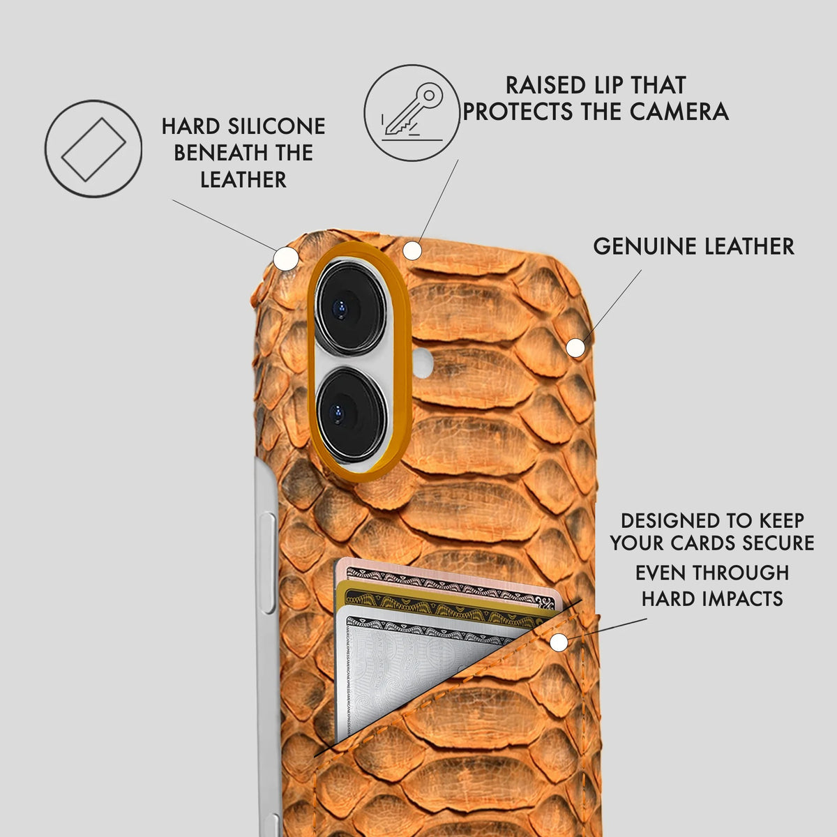 iPhone 16 Plus Leather Case — Piton Cardholder