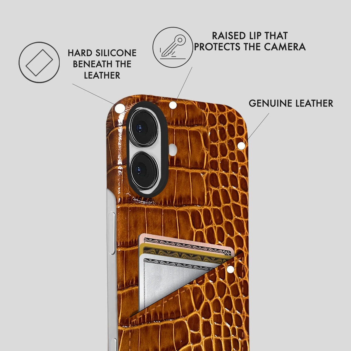 iPhone 16 Leather Case — Neo Cardholder
