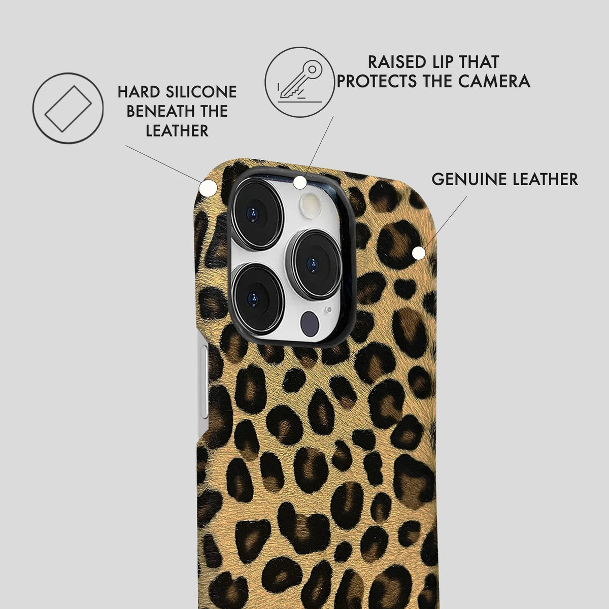iPhone 13 Pro Leather Case — Leopard