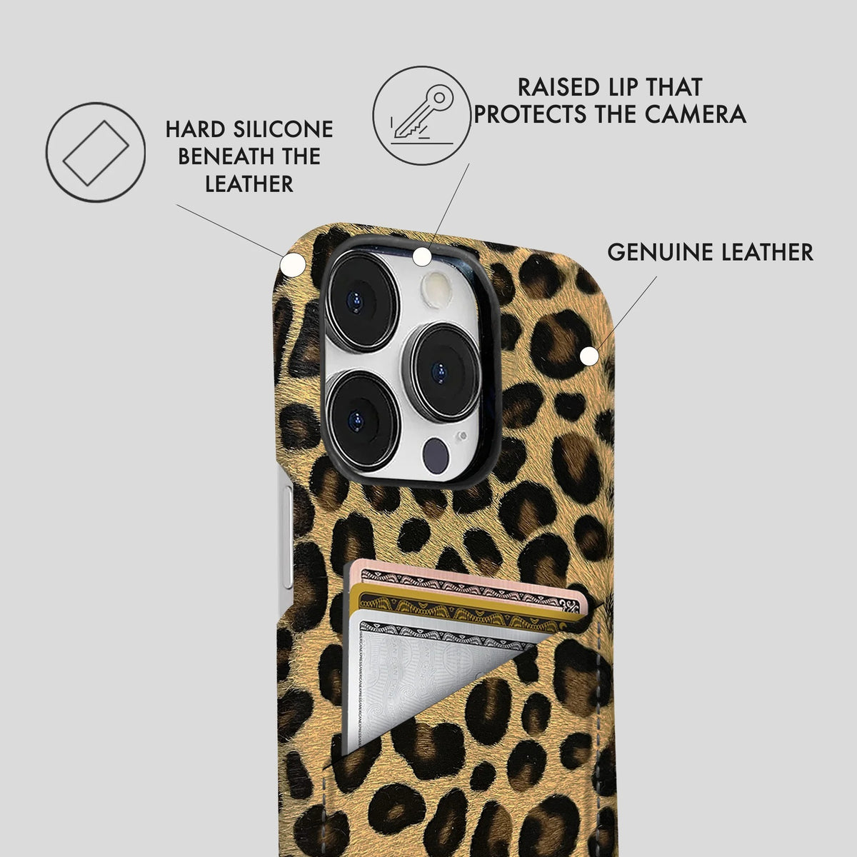 iPhone 13 Pro Max Leather Case — Leopard Cardholder