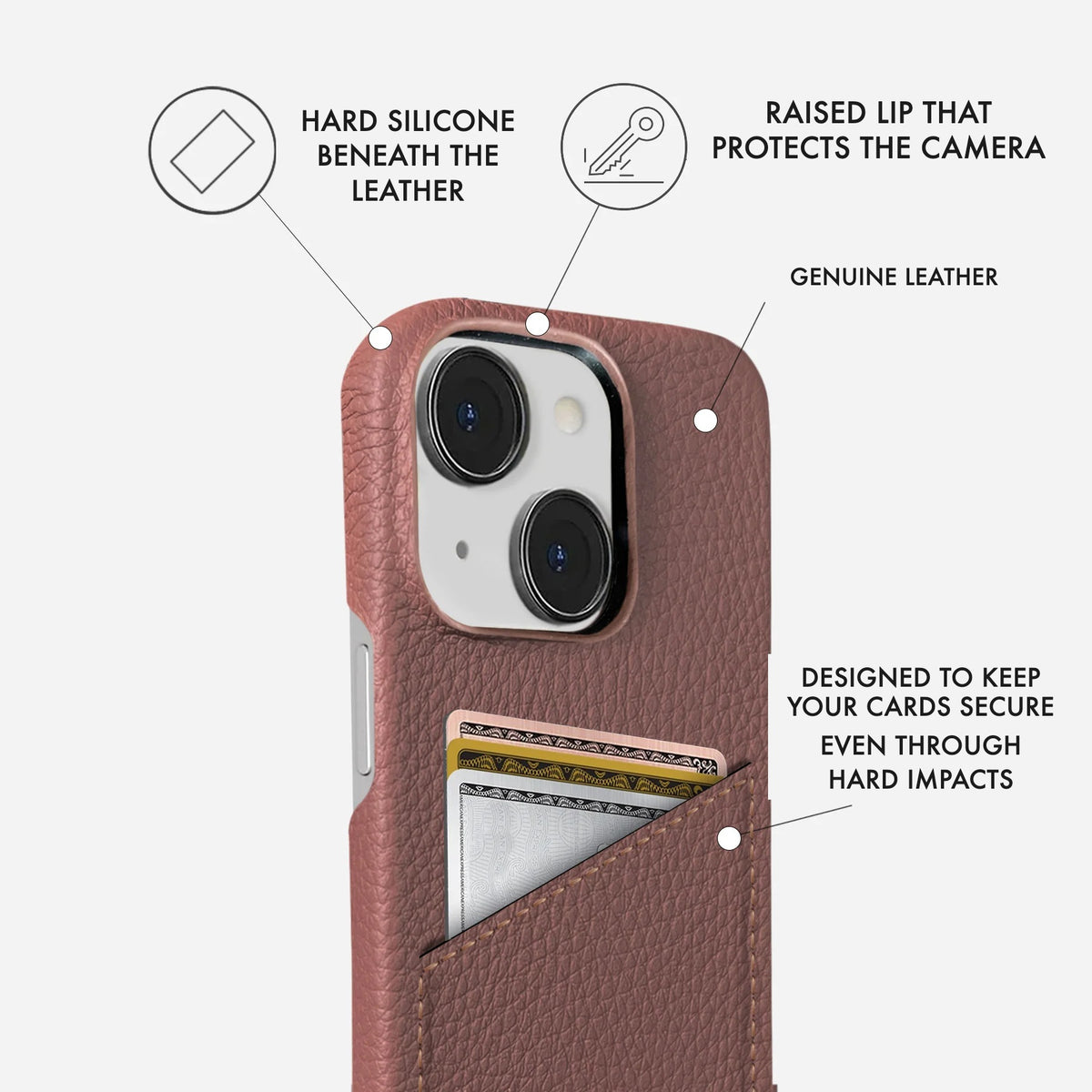 iPhone 14 Leather Case — Ashe Cardholder