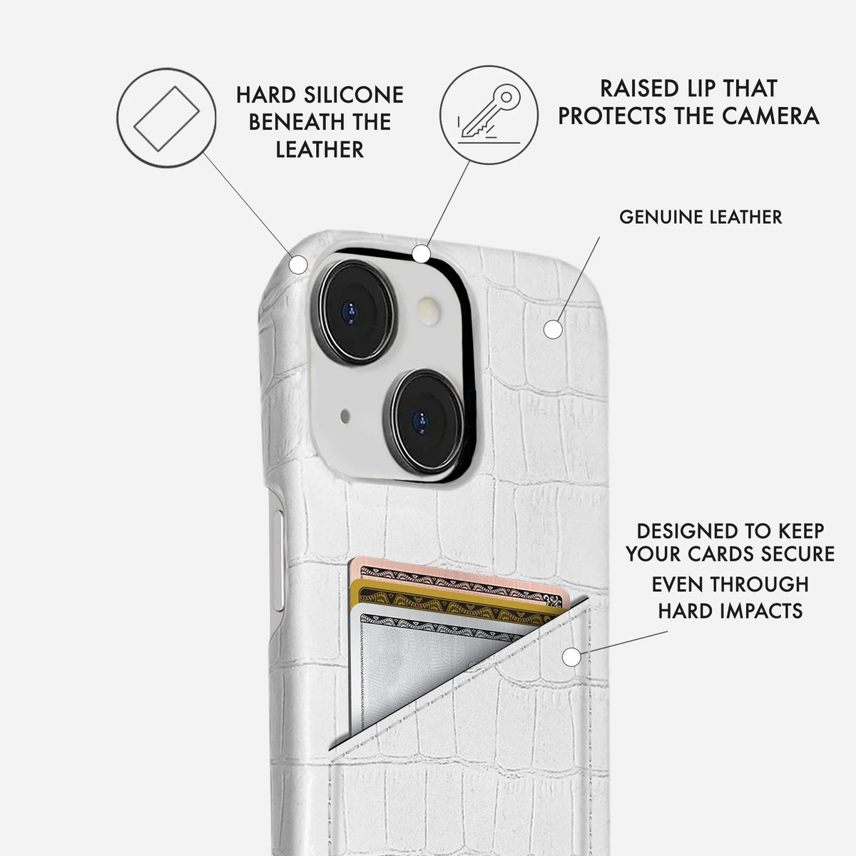 iPhone 14 Plus Leather Case — Vega Cardholder