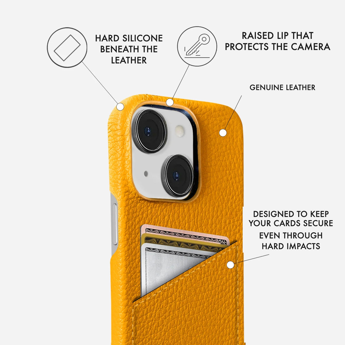 iPhone 14 Leather Case — Ashe Cardholder