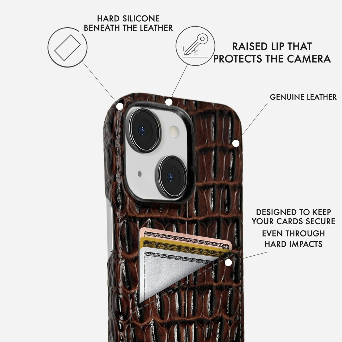 iPhone 15 Plus Leather Case — Titan Cardholder