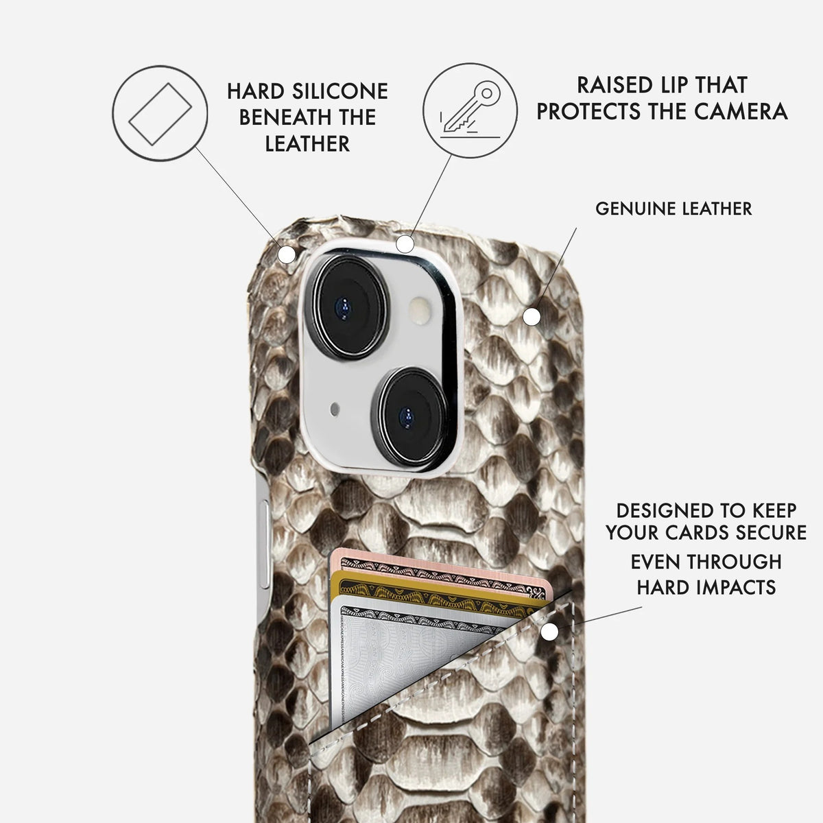 iPhone 14 Plus Leather Case — Piton Cardholder