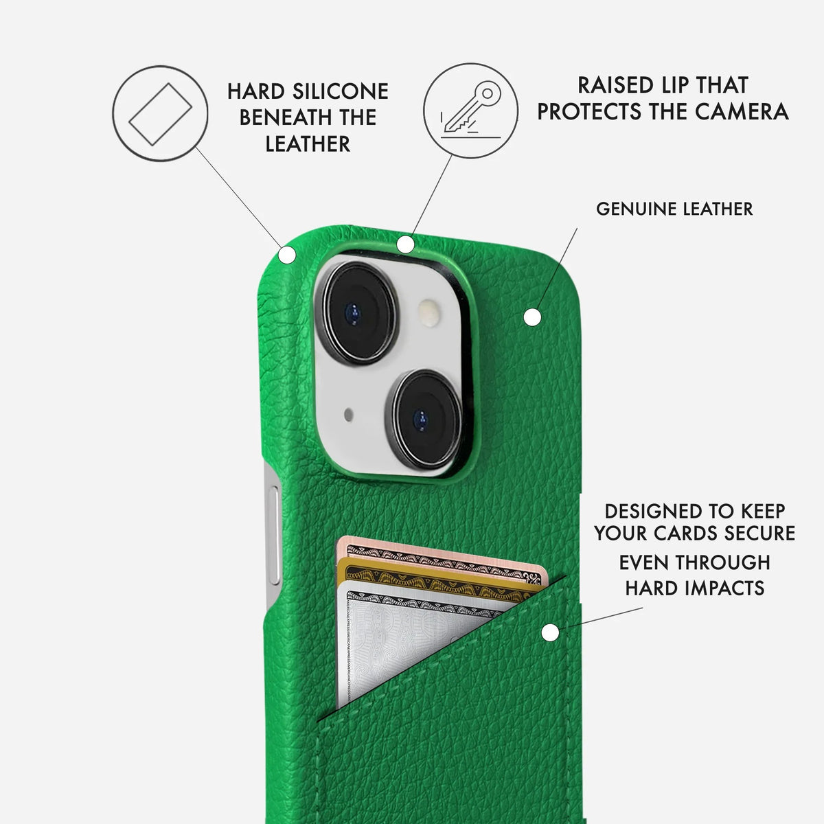 iPhone 14 Leather Case — Ashe Cardholder