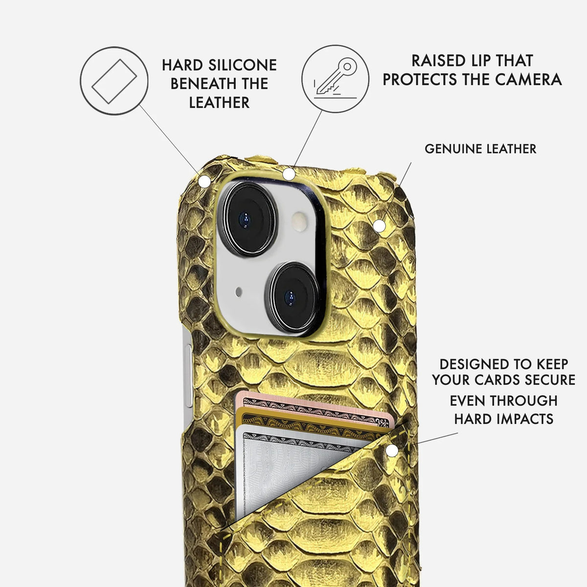 iPhone 14 Plus Leather Case — Piton Cardholder
