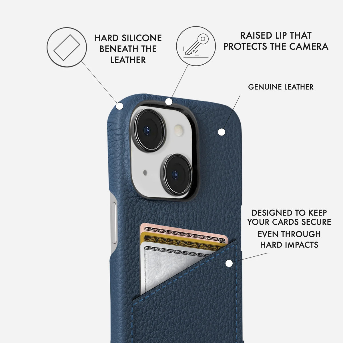 iPhone 14 Leather Case — Ashe Cardholder