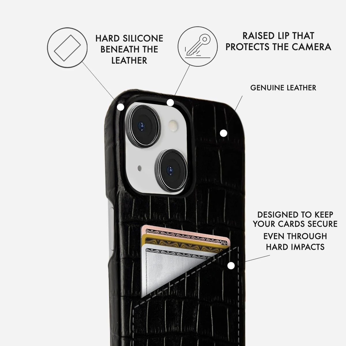 iPhone 14 Plus Leather Case — Vega Cardholder