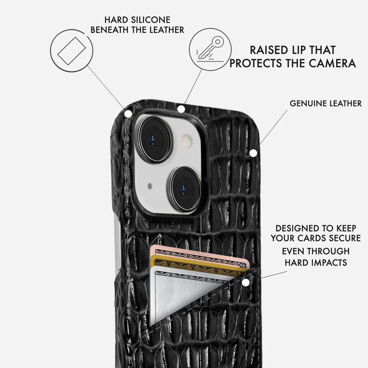 iPhone 15 Plus Leather Case — Titan Cardholder
