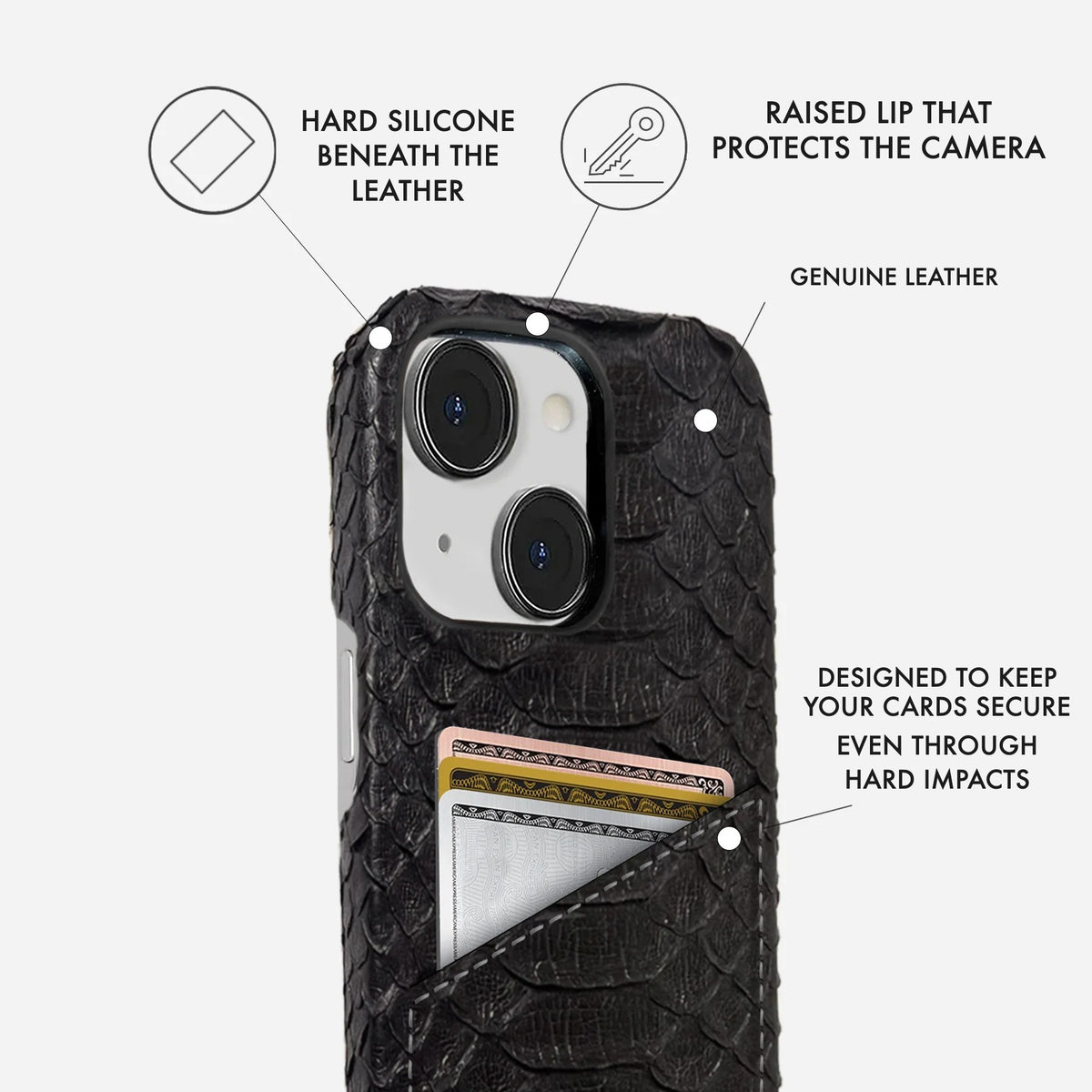 iPhone 14 Plus Leather Case — Piton Cardholder