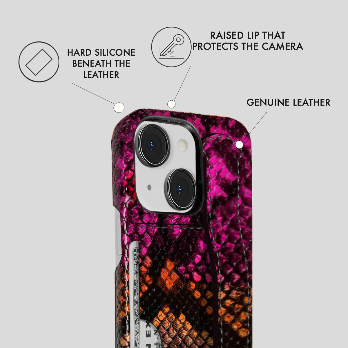iPhone 13 Leather Case — Elise Handle Cardholder