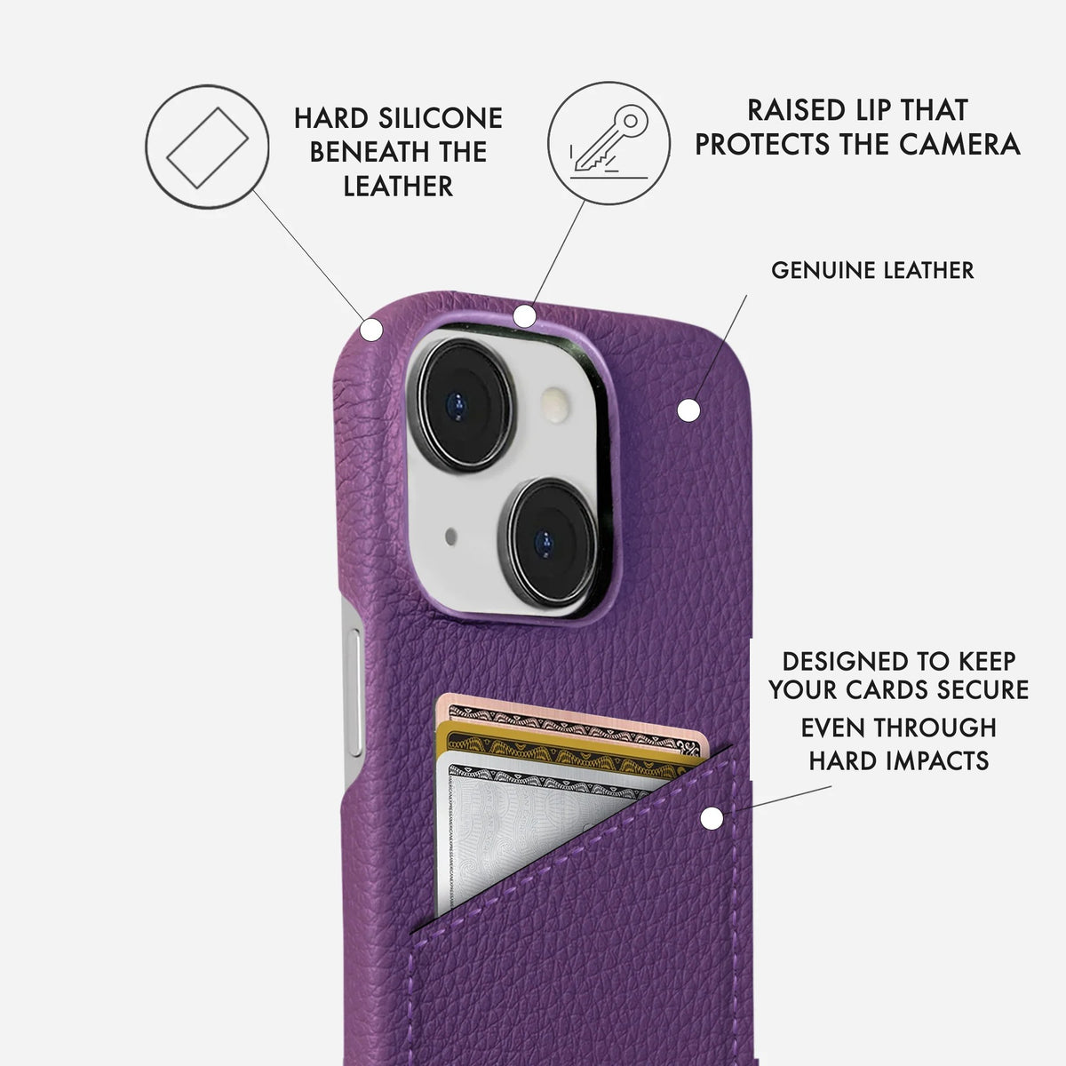 iPhone 14 Leather Case — Ashe Cardholder