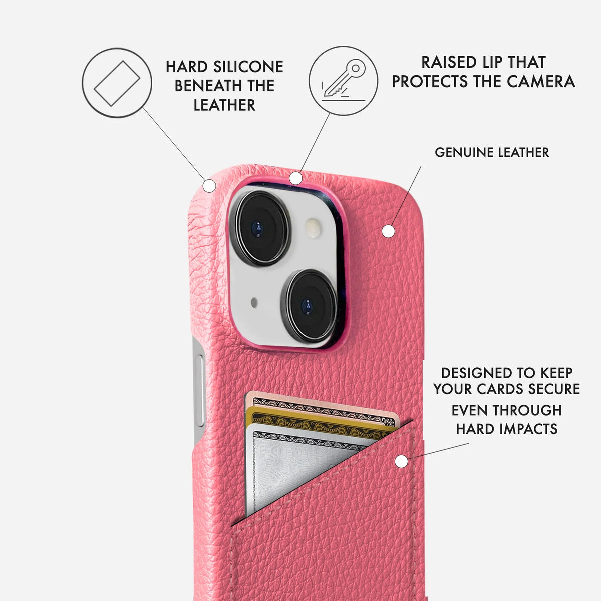 iPhone 14 Leather Case — Ashe Cardholder