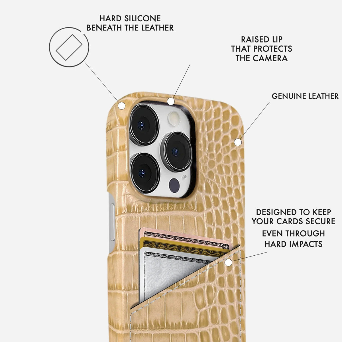 iPhone 13 Pro Leather Case — Neo Cardholder