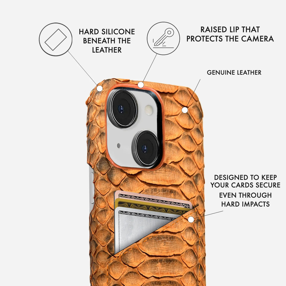 iPhone 14 Plus Leather Case — Piton Cardholder