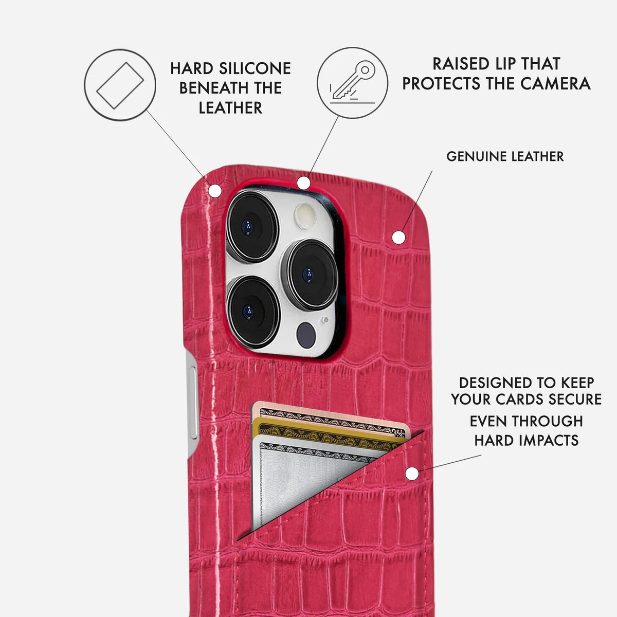 iPhone 13 Pro Max Leather Case — Vega Cardholder