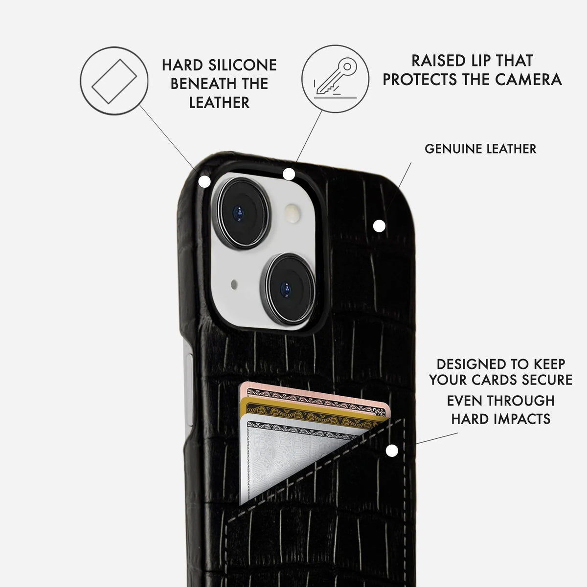 iPhone 14 Plus Leather Case — Vega Cardholder