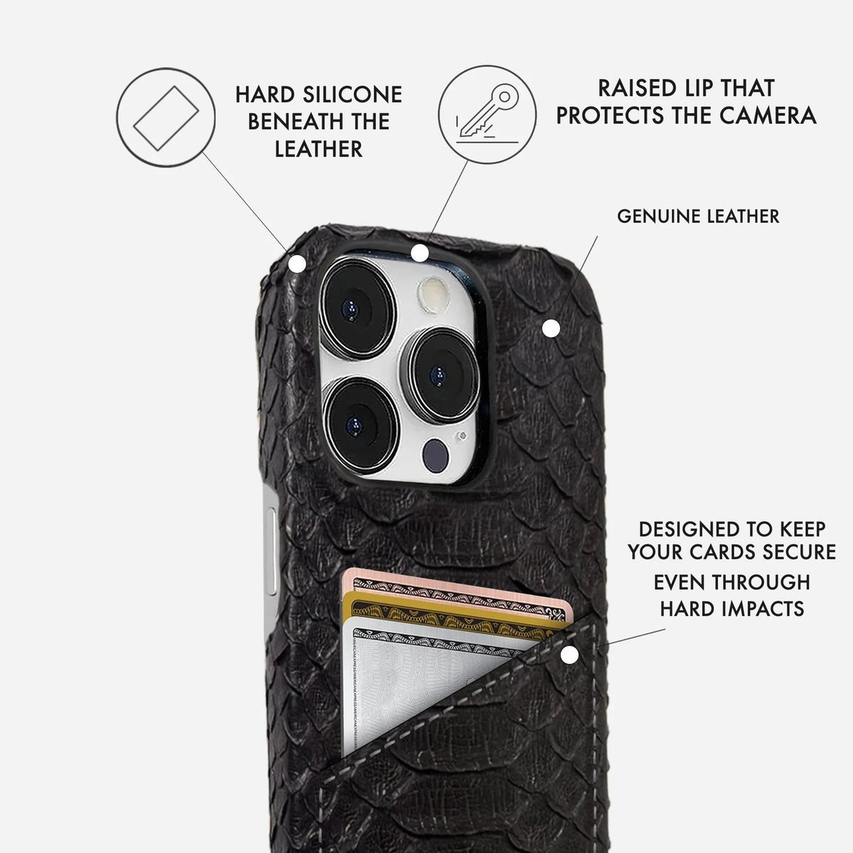 iPhone 13 Pro Max Leather Case — Piton Cardholder