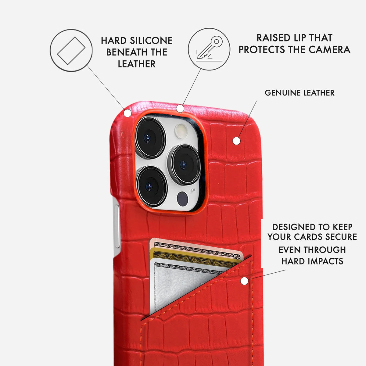 iPhone 13 Pro Max Leather Case — Vega Cardholder
