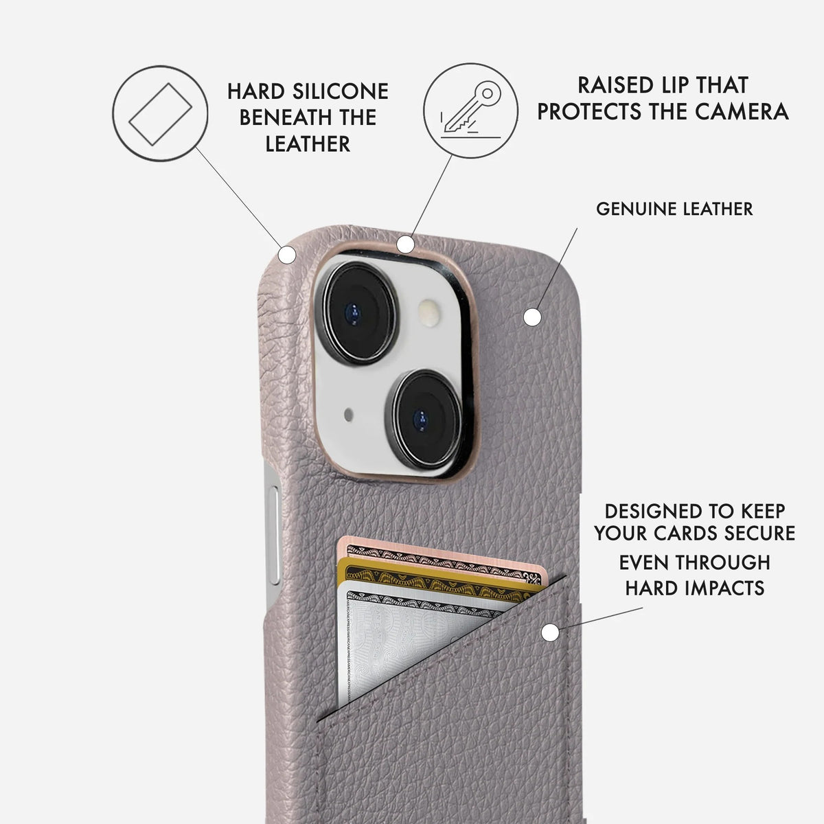 iPhone 14 Leather Case — Ashe Cardholder