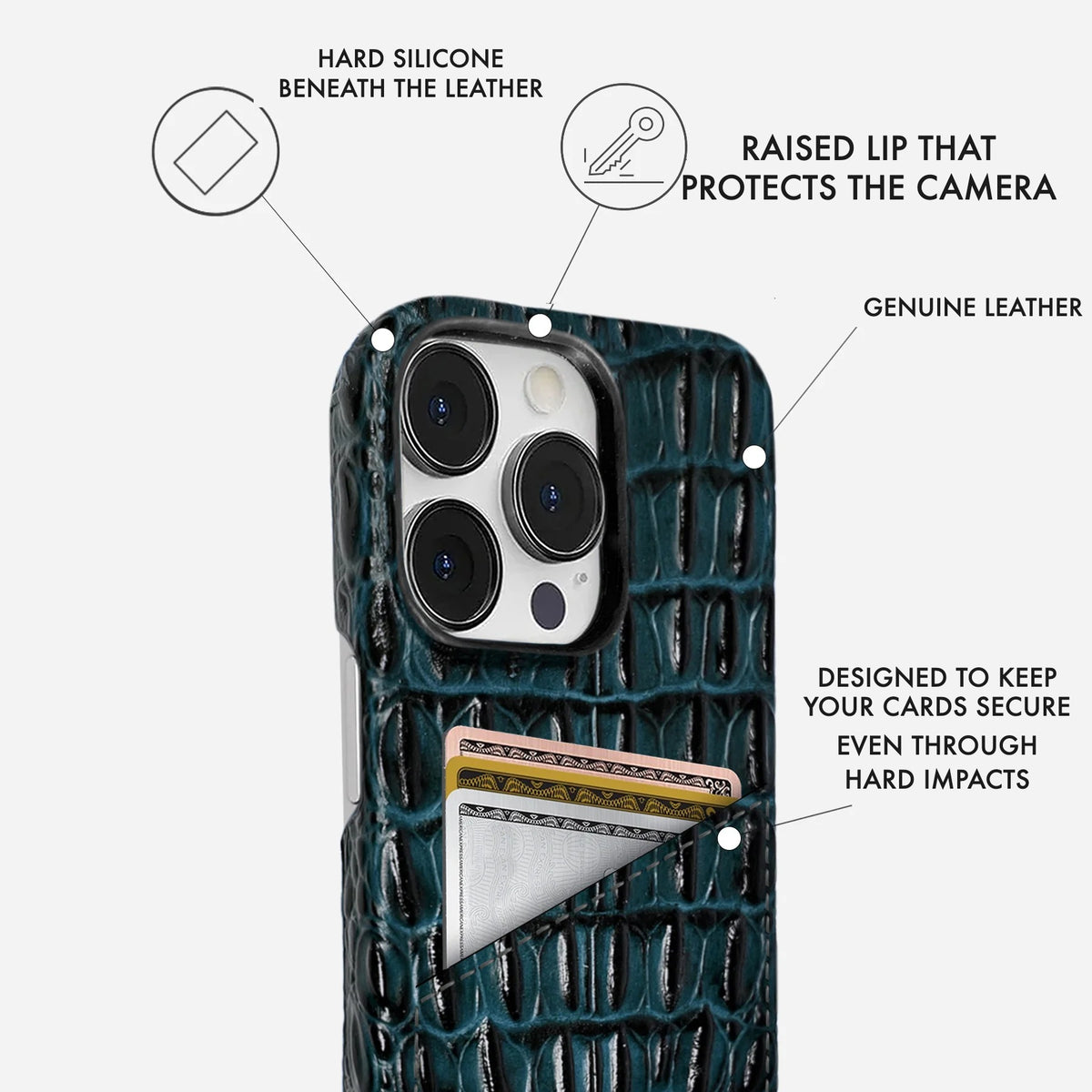 iPhone 13 Pro Max Leather Case — Titan Cardholder