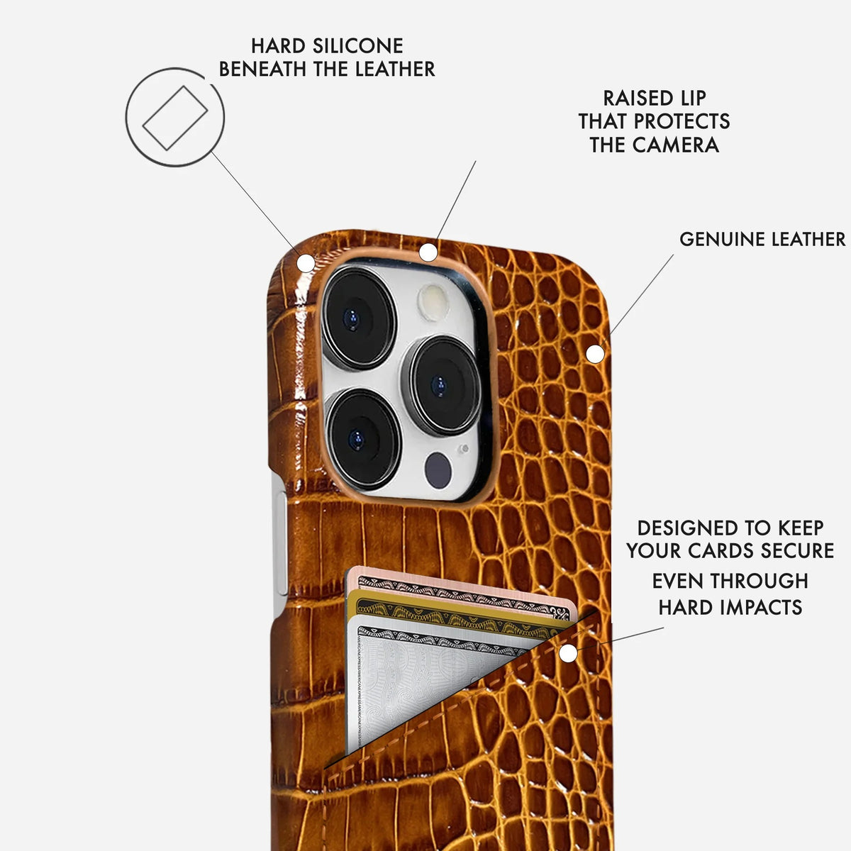 iPhone 13 Pro Leather Case — Neo Cardholder
