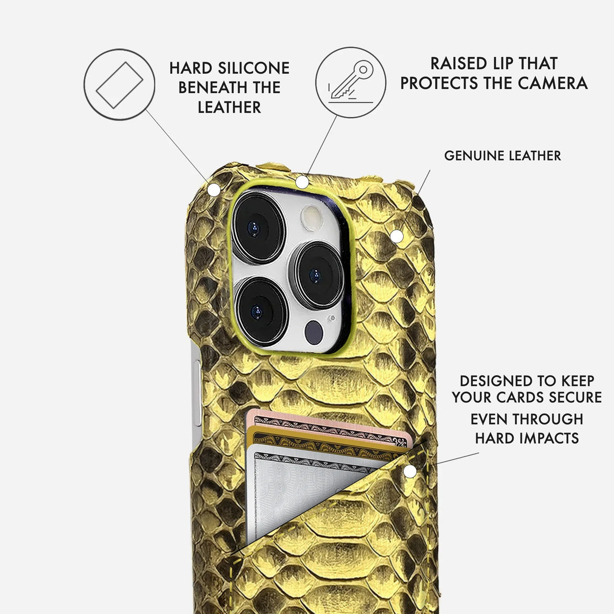 iPhone 13 Pro Max Leather Case — Piton Cardholder