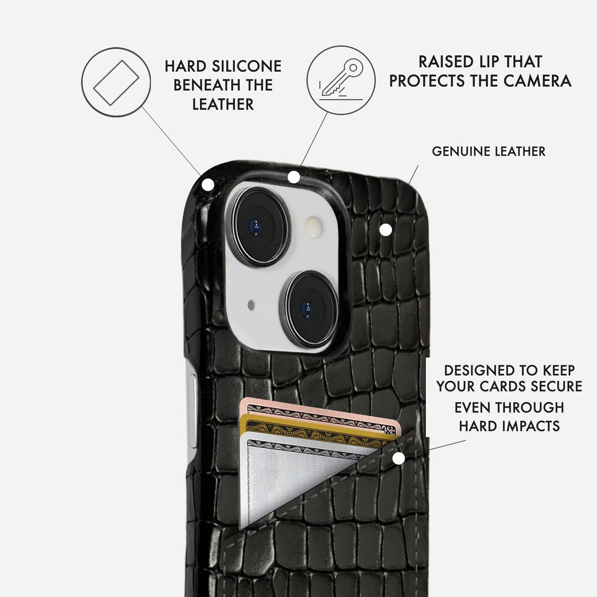 iPhone 13 Leather Case — Lusso Cardholder