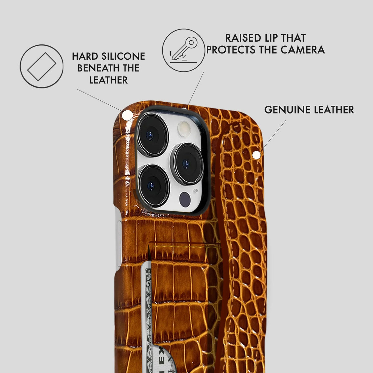iPhone 13 Pro Max Leather Case — Neo Handle Cardholder