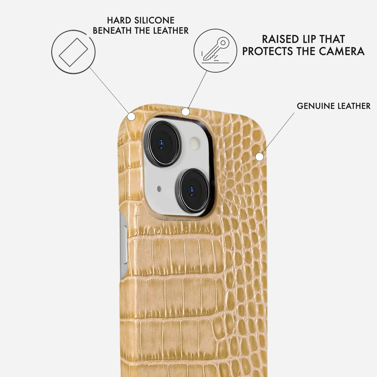 iPhone 13 Leather Case — Neo