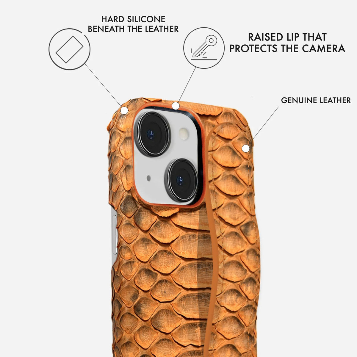 iPhone 13 Leather Case — Piton Handle