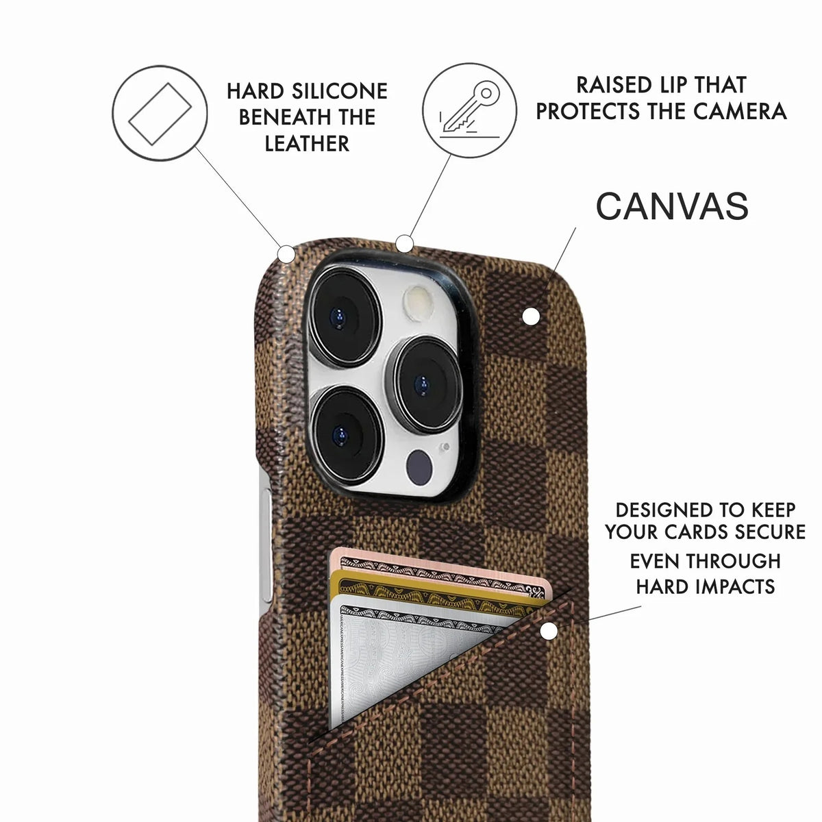 iPhone 13 Pro Max Case — Dama Cardholder