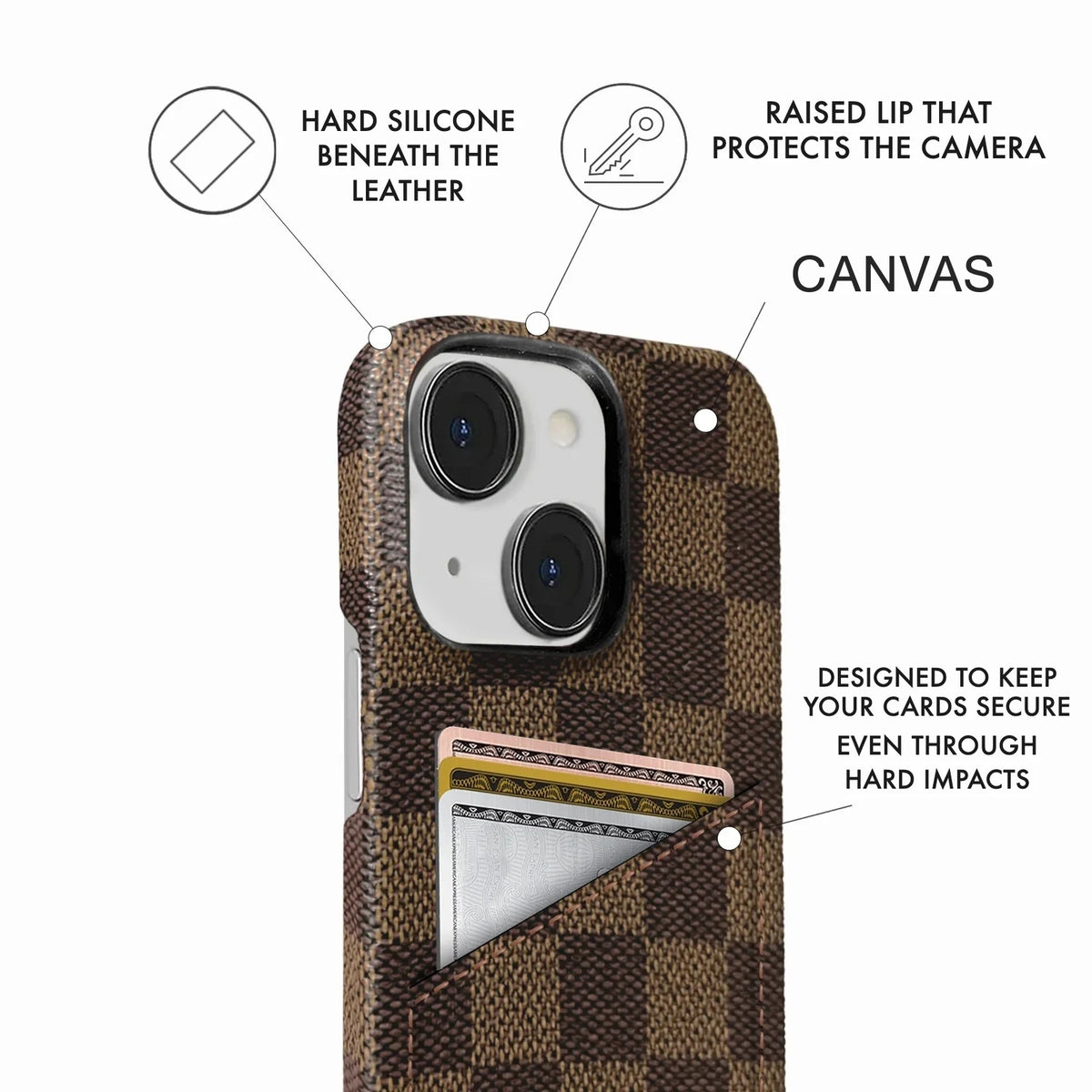 iPhone 14 Plus Case — Dama Cardholder