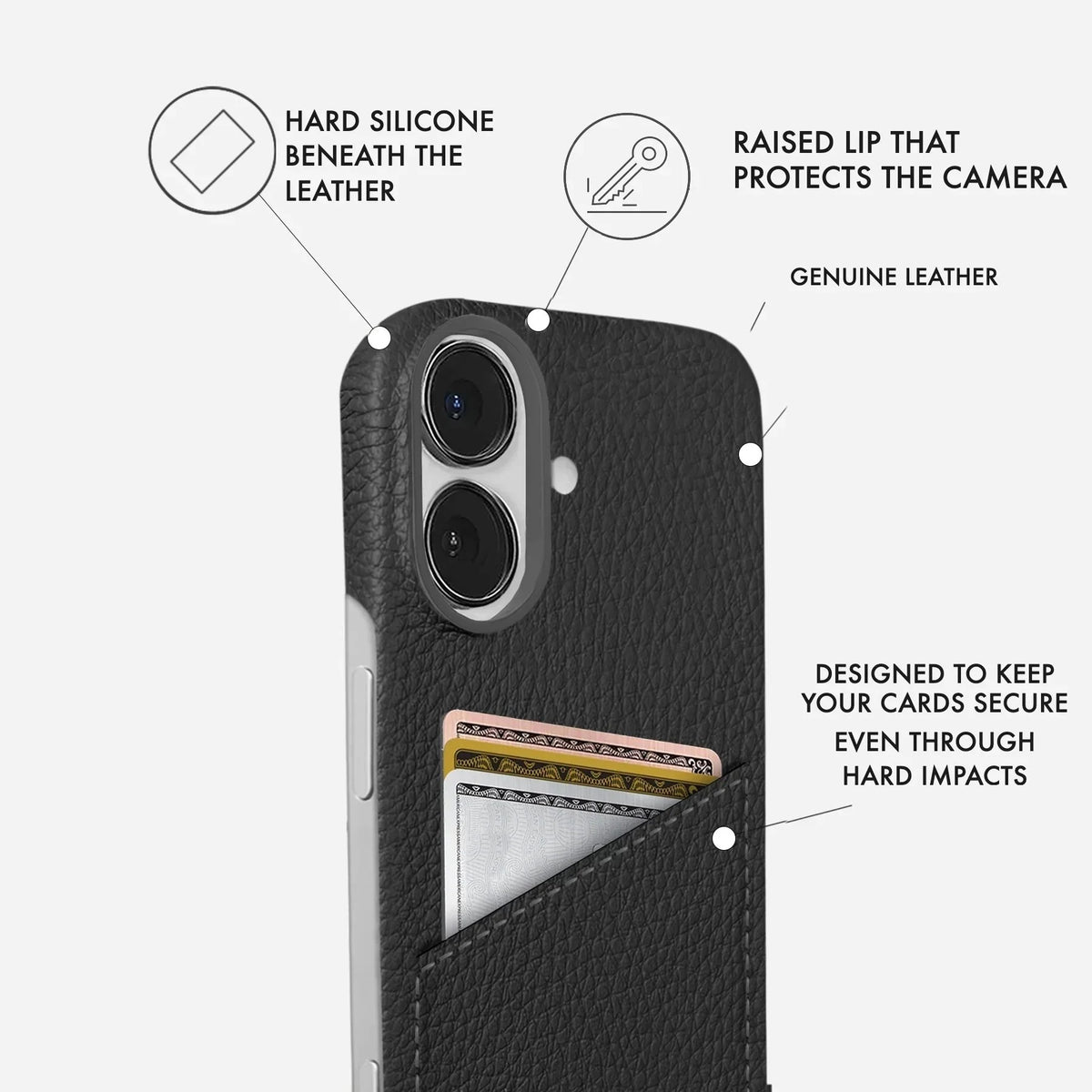 iPhone 16 Leather Case — Ashe Cardholder