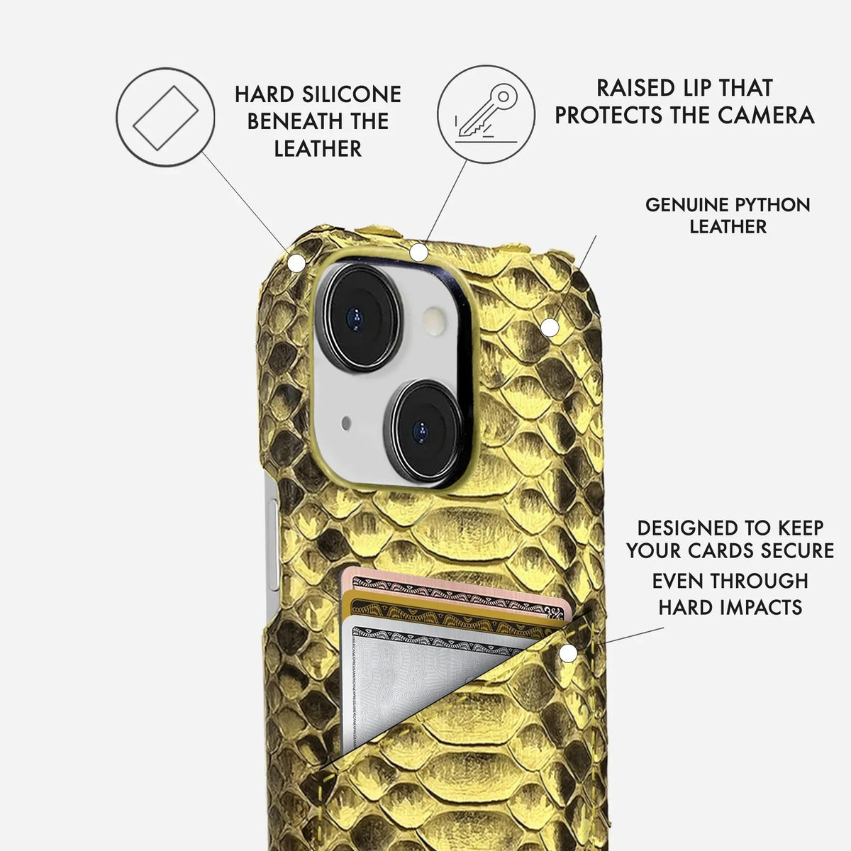 iPhone 14 Python Leather Case — Python Cardholder