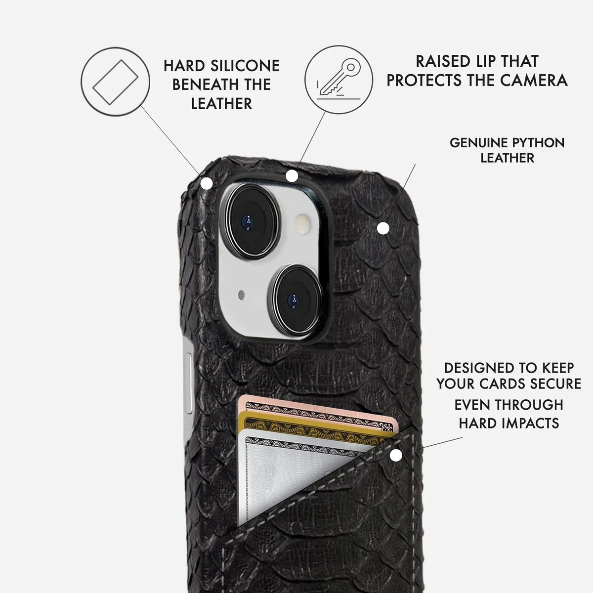 iPhone 15 Python Leather Case — Python Cardholder