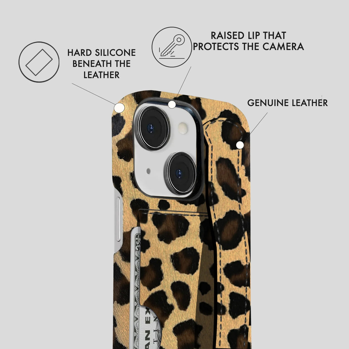 iPhone 13 Leather Case — Leopard Handle Cardholder