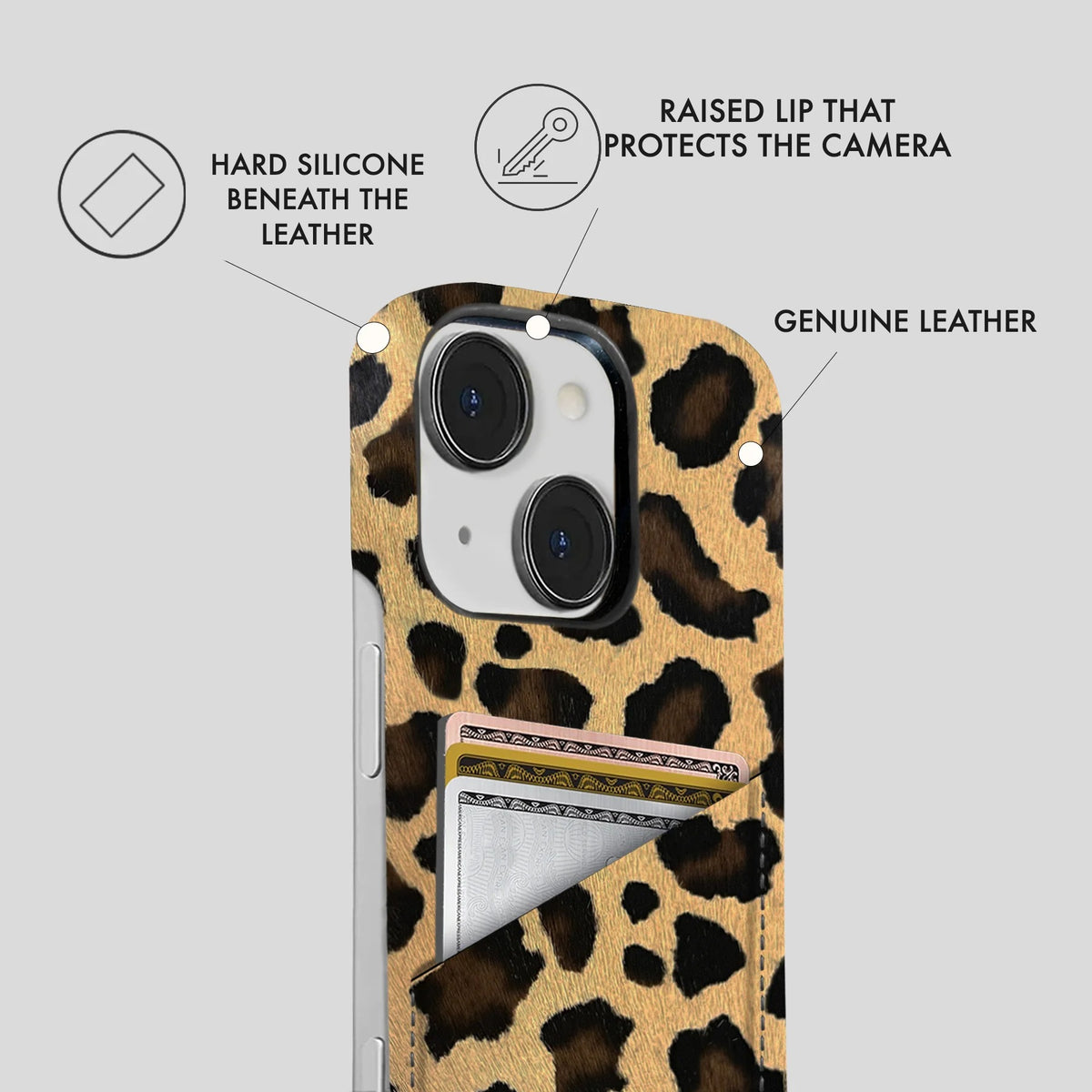iPhone 15 Plus Leather Case — Leopard Cardholder
