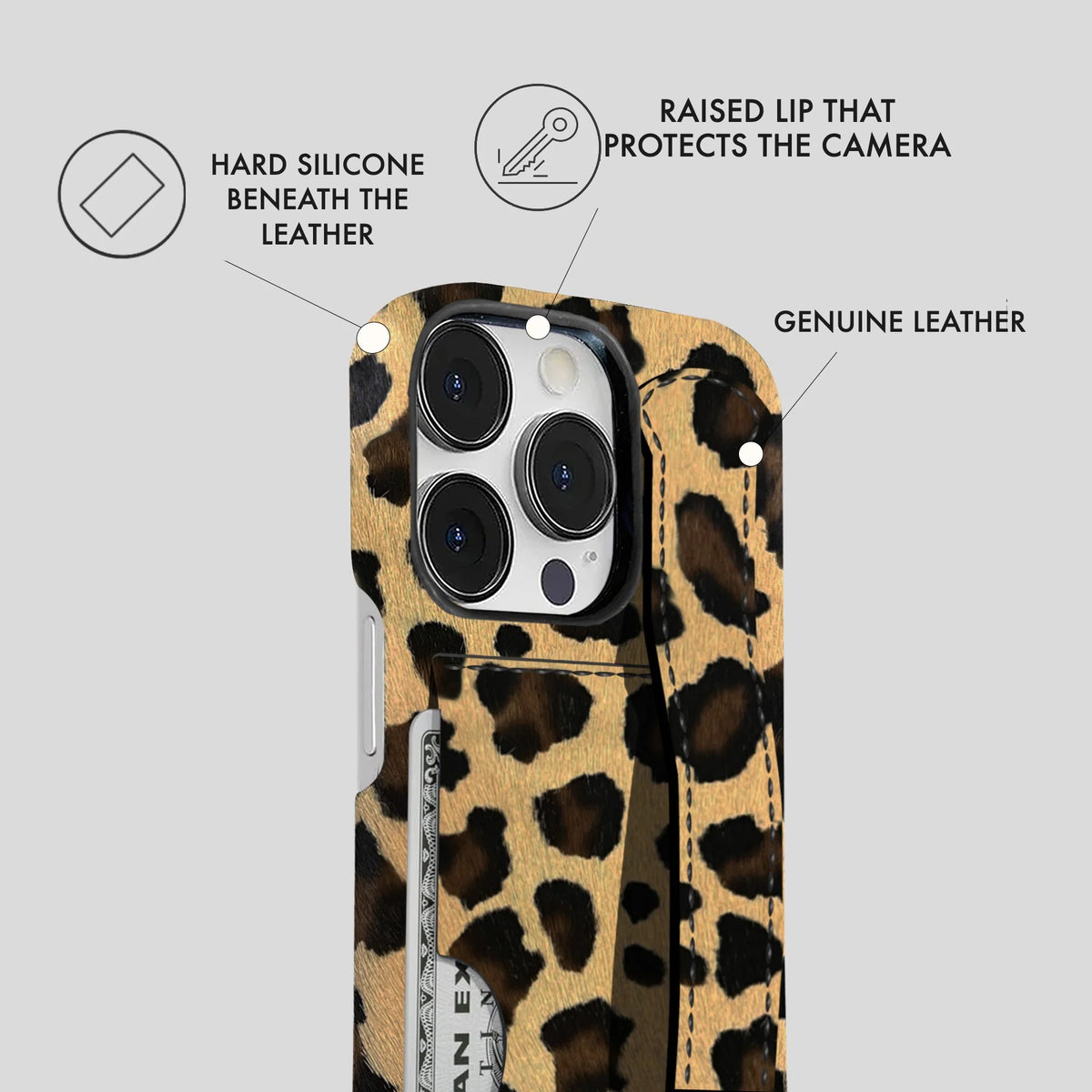 iPhone 13 Pro Leather Case — Leopard Handle Cardholder