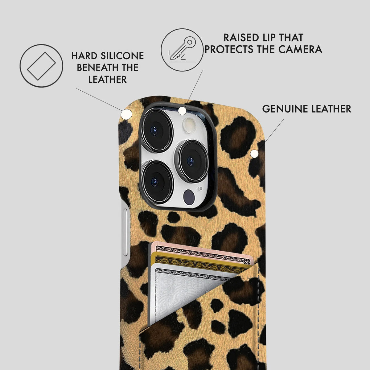 iPhone 13 Pro Leather Case — Leopard Cardholder