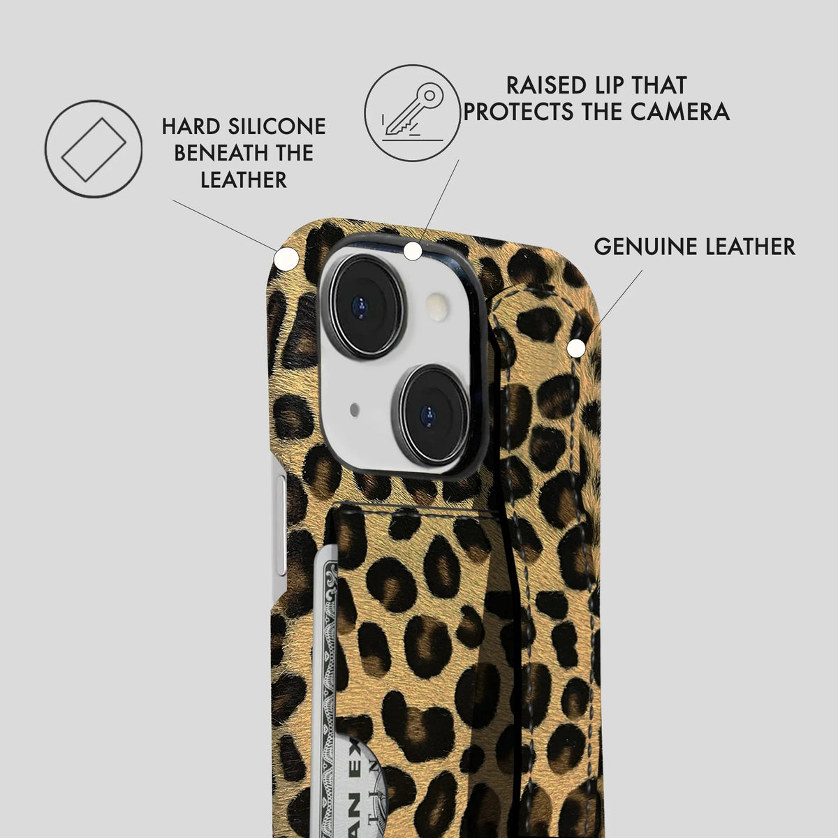 iPhone 13 Leather Case — Leopard Handle Cardholder