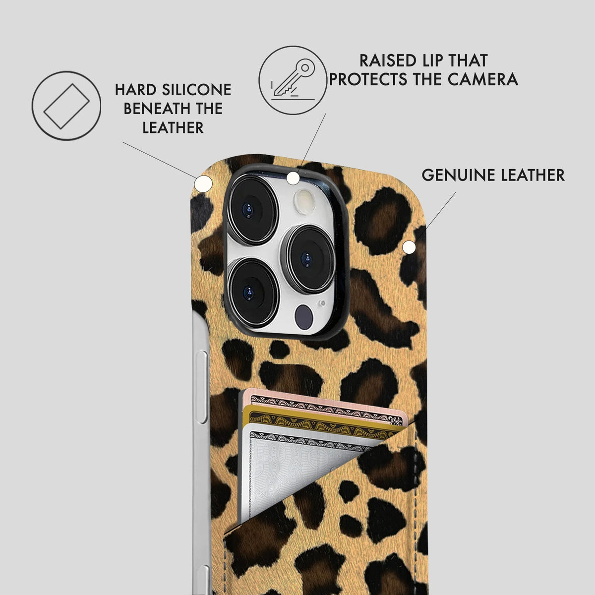 iPhone 16 Pro Leather Case — Leopard Cardholder