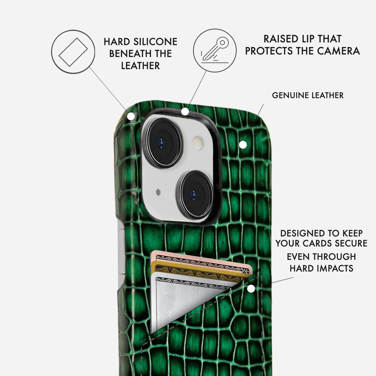 iPhone 15 Leather Case — Lusso Cardholder