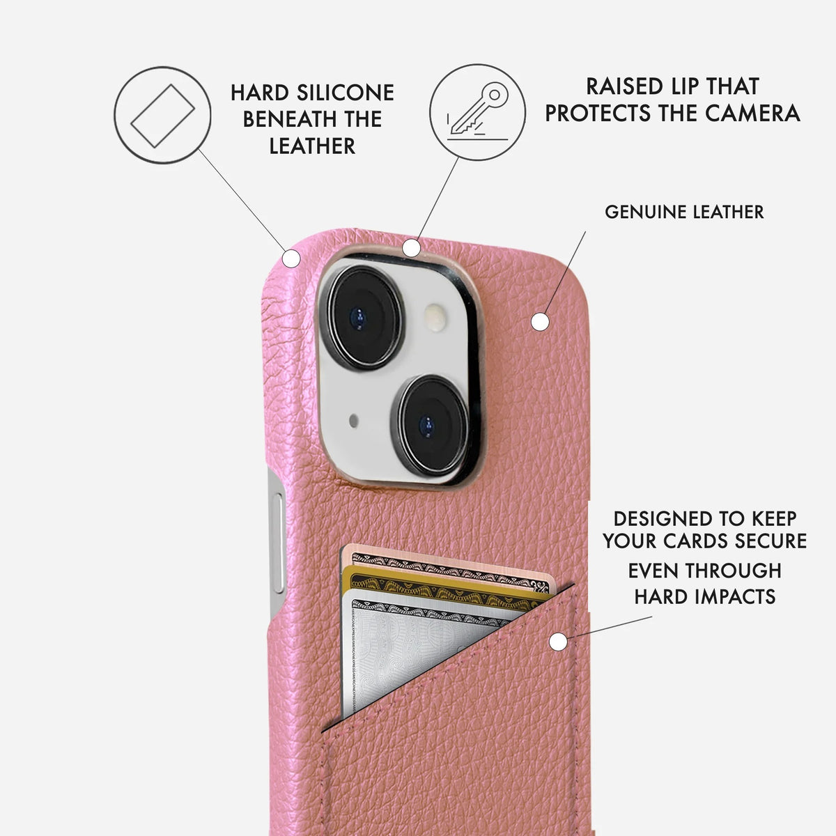 iPhone 14 Leather Case — Ashe Cardholder