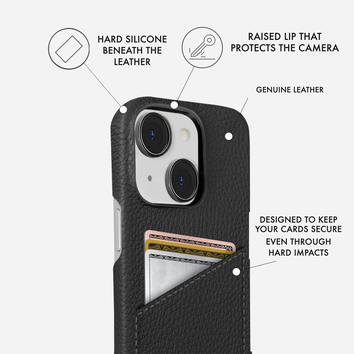 iPhone 14 Leather Case — Ashe Cardholder