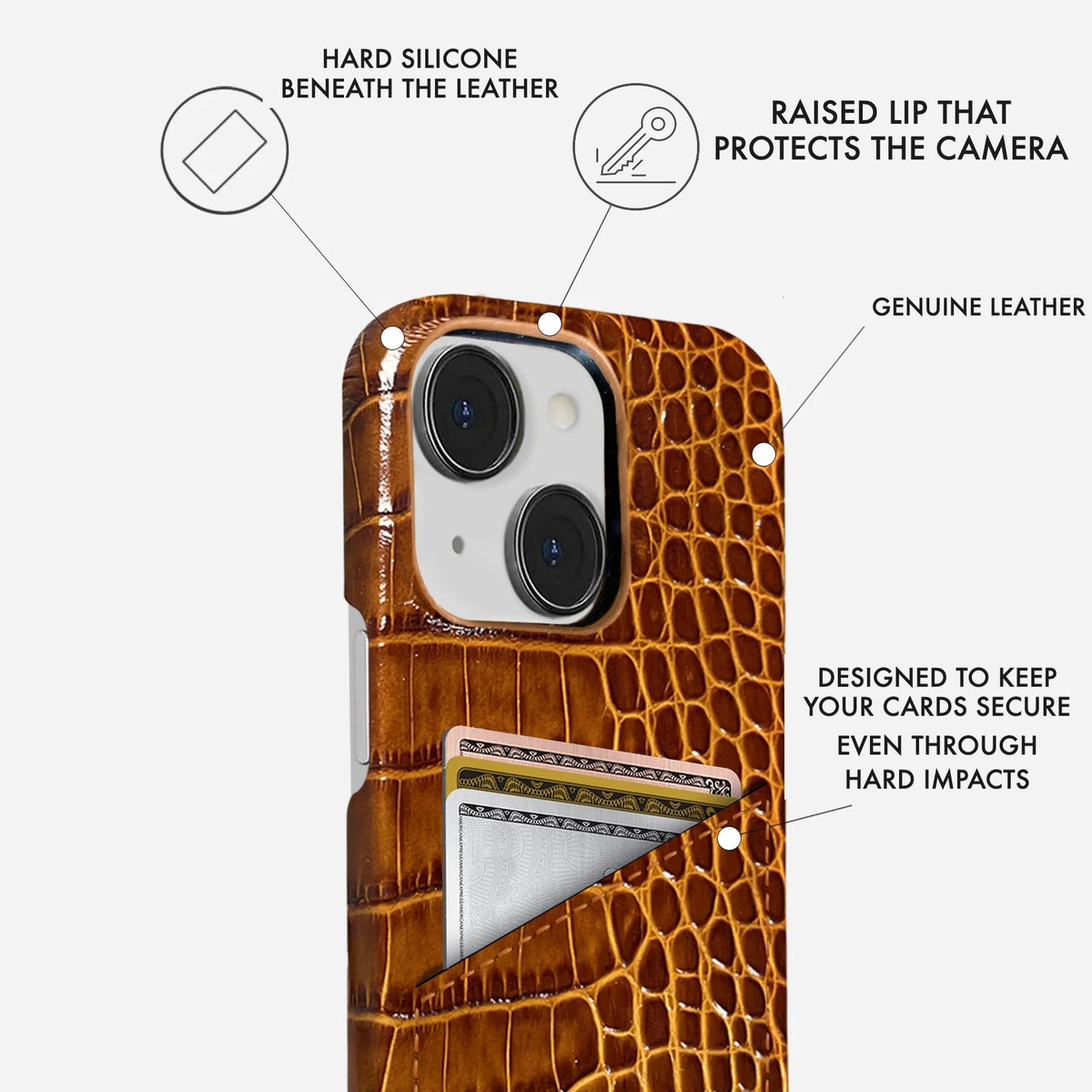 iPhone 14 Plus Leather Case — Neo Cardholder