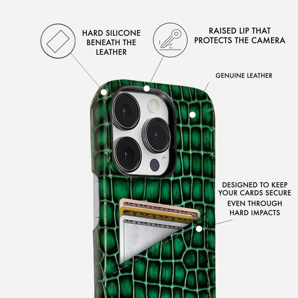 iPhone 13 Pro Leather Case — Lusso Cardholder