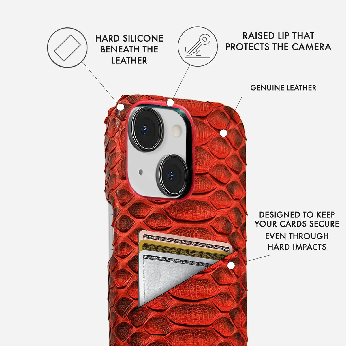 iPhone 14 Plus Leather Case — Piton Cardholder