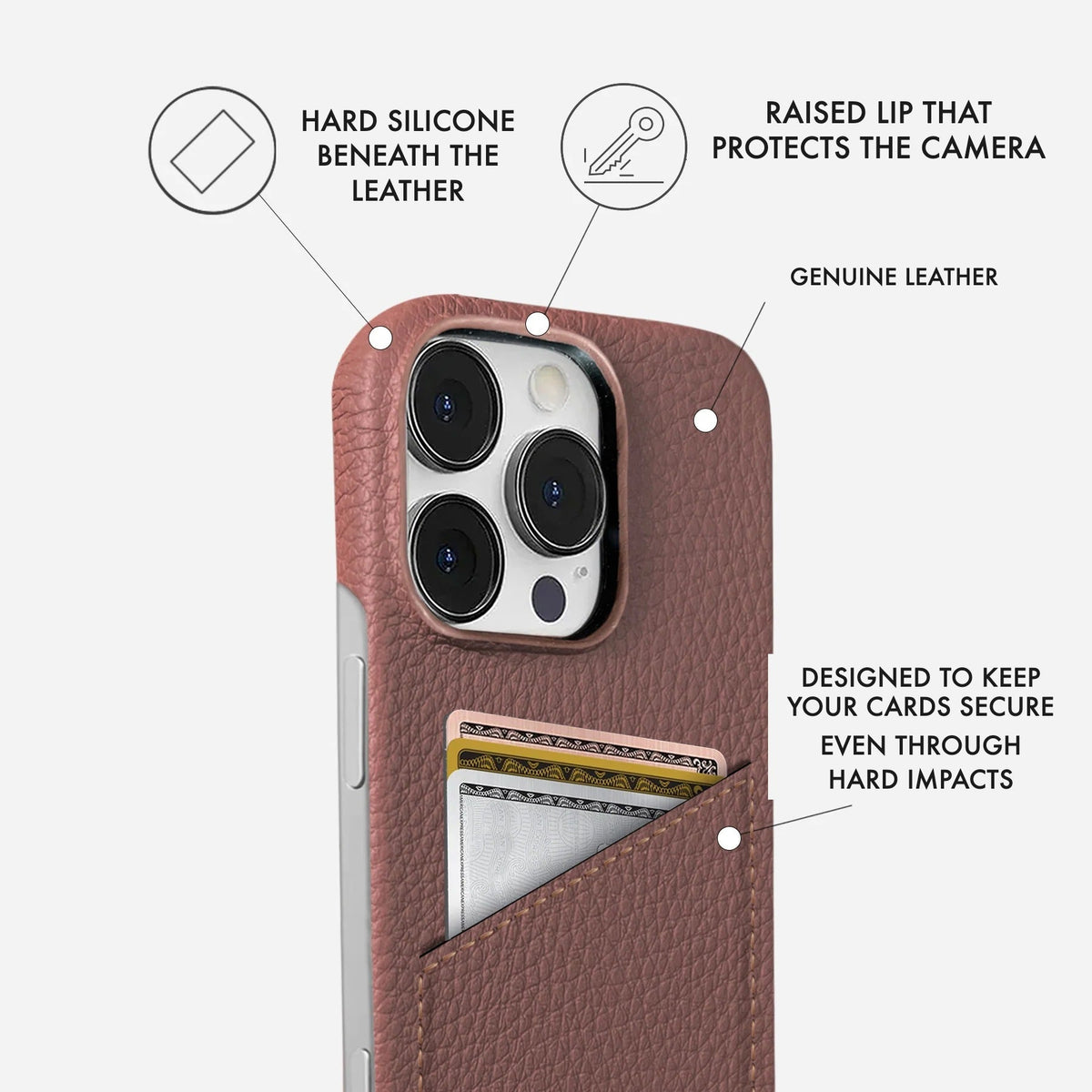 iPhone 13 Pro Max Leather Case — Ashe Cardholder